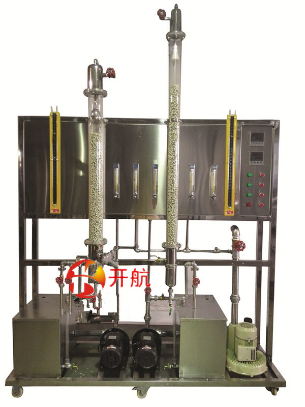 KH-HG11二氧化碳吸收與解析實驗裝置 KH-HG11二氧化碳吸收與解析實驗裝置